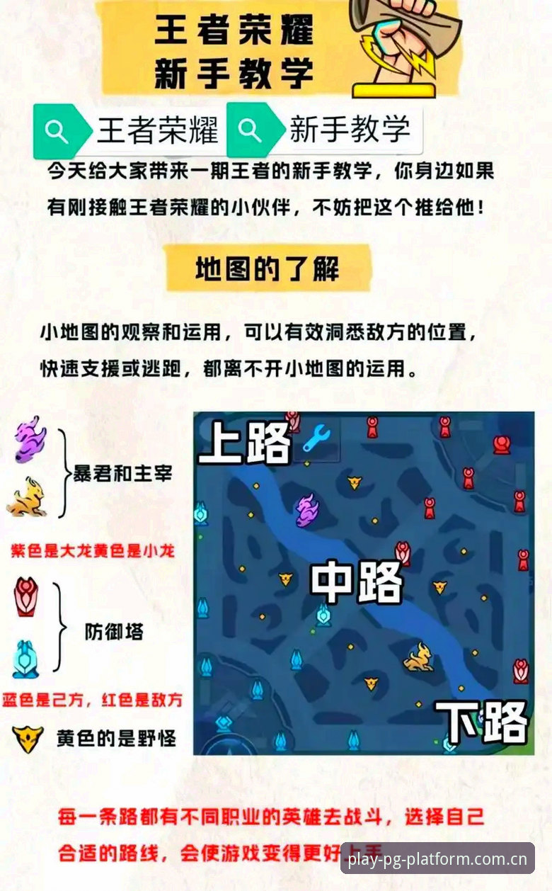 PG娱乐平台完整使用指南：从入门到精通的全流程解析