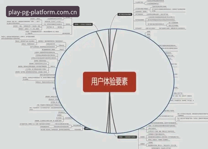 PG平台版本更新体验深度分析：从功能迭代到用户体验的全方位解读