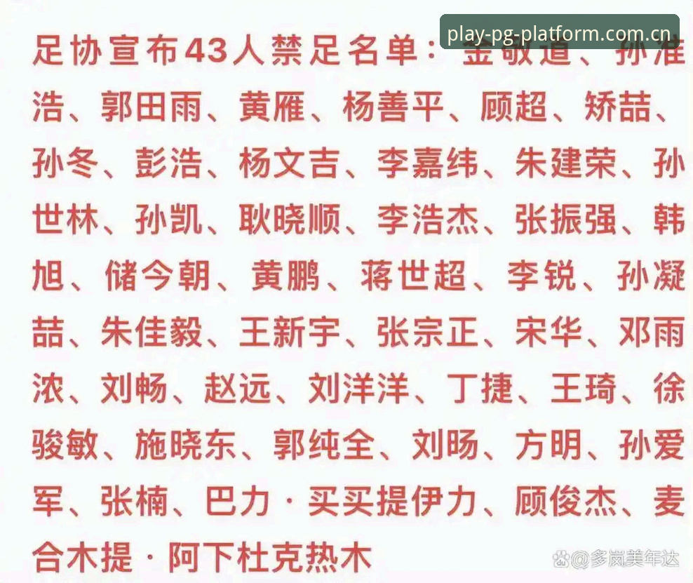 PG电子热门游戏哪个好 中国足协终身禁足vs五年禁足:17人永别绿茵场,48人告别足球生涯